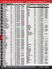 Royal Distributing flyer Page 180