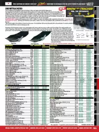 Royal Distributing flyer Page 185