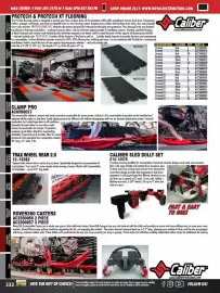 Royal Distributing flyer Page 232