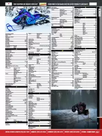 Royal Distributing flyer Page 267