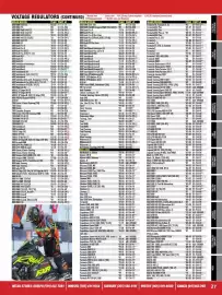 Royal Distributing flyer Page 27