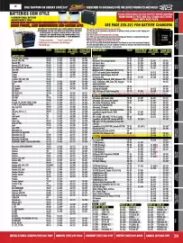 Royal Distributing flyer Page 29