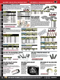 Royal Distributing flyer Page 32