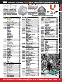 Royal Distributing flyer Page 37