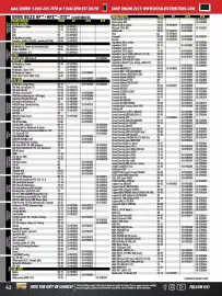 Royal Distributing flyer Page 42