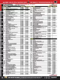 Royal Distributing flyer Page 46