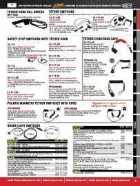 Royal Distributing flyer Page 5