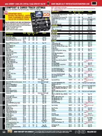 Royal Distributing flyer Page 50