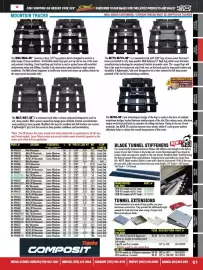 Royal Distributing flyer Page 61