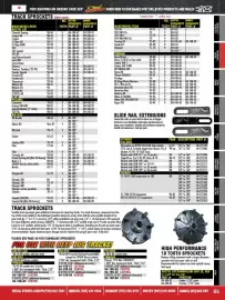 Royal Distributing flyer Page 65