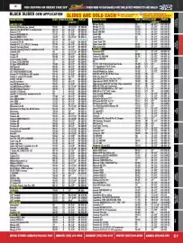 Royal Distributing flyer Page 67