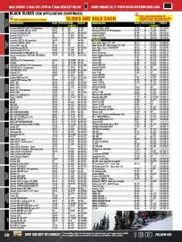 Royal Distributing flyer Page 68