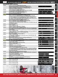 Royal Distributing flyer Page 73