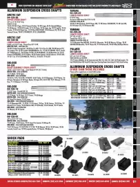 Royal Distributing flyer Page 81