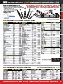Royal Distributing flyer Page 83
