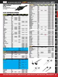 Royal Distributing flyer Page 87