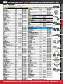 Royal Distributing flyer Page 99