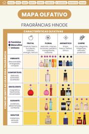 Catálogo Hinode Página 48