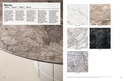 Volantino Lago Pagina 16