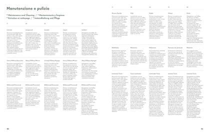 Volantino Lago Pagina 27