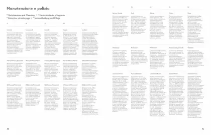 Volantino Lago Pagina 27