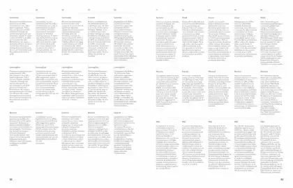 Volantino Lago Pagina 28