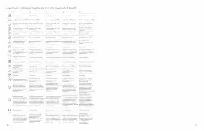 Volantino Lago Pagina 50