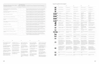 Volantino Lago Pagina 62