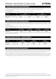 Nissan Prospekt Seite 9