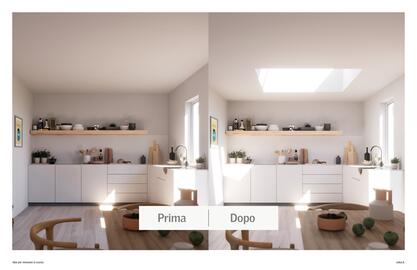 Volantino Velux Pagina 11