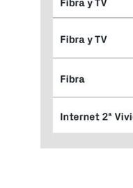 Catálogo Phone House Página 14