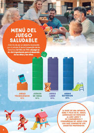 Catálogo Toy Planet Página 6