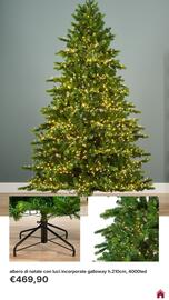 Volantino Bricocenter Pagina 6