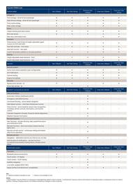 Hyundai catalogue Page 4