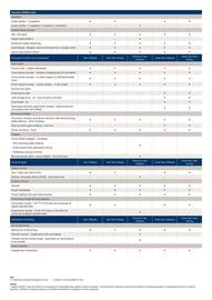 Hyundai catalogue Page 5