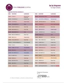 Catálogo Biogreen Página 69