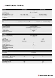 Folheto Mitsubishi Página 2