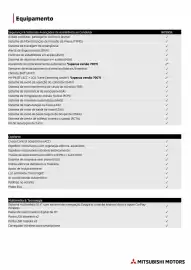 Folheto Mitsubishi Página 3