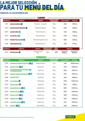 Catálogo Makro (válido hasta el 9-11)