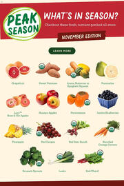 Sprouts Farmers Market weekly ad Page 8