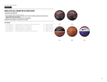 Nike folder Pagina 14
