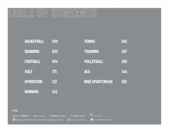 Nike folder Pagina 2