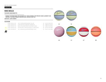 Nike folder Pagina 22