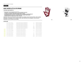 Nike folder Pagina 81