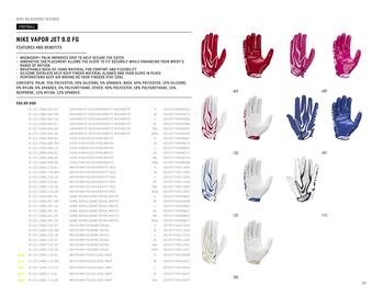 Nike folder Pagina 87