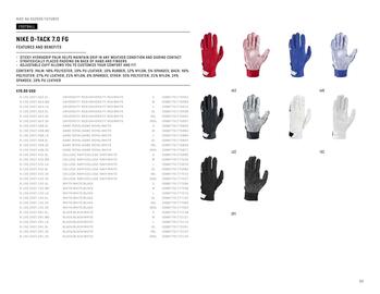 Nike folder Pagina 92