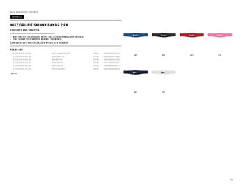 Nike folder Pagina 94