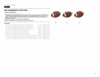 Nike folder Pagina 113