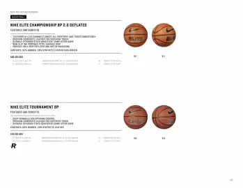 Nike folder Pagina 12