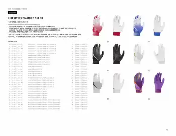 Nike folder Pagina 40